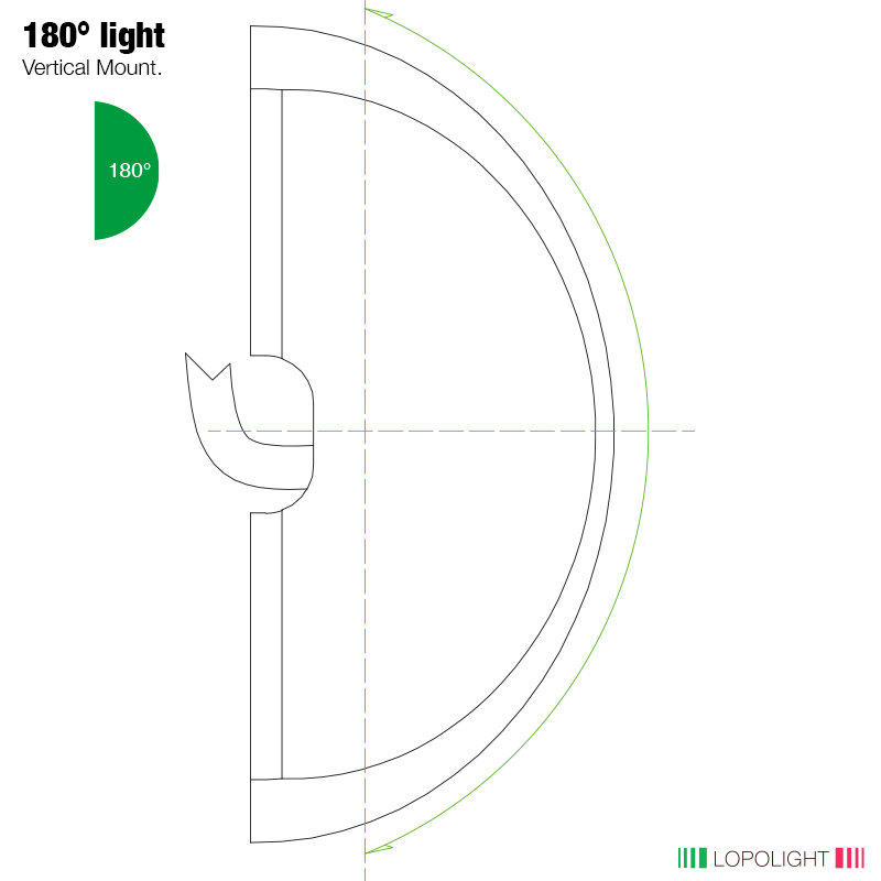 3nm 180° Green, double, black anodized 3nm 180° Green, double, black anodized